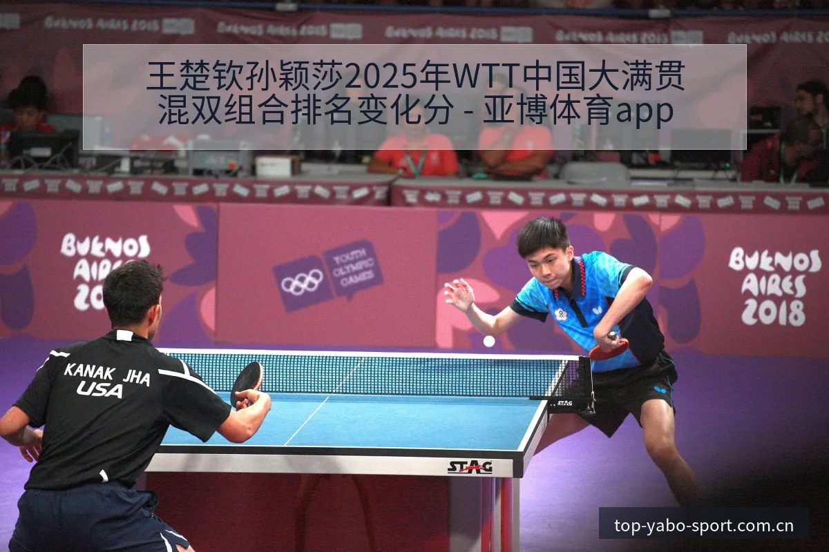 王楚钦孙颖莎2025年WTT中国大满贯混双组合排名变化分 - 亚博体育app